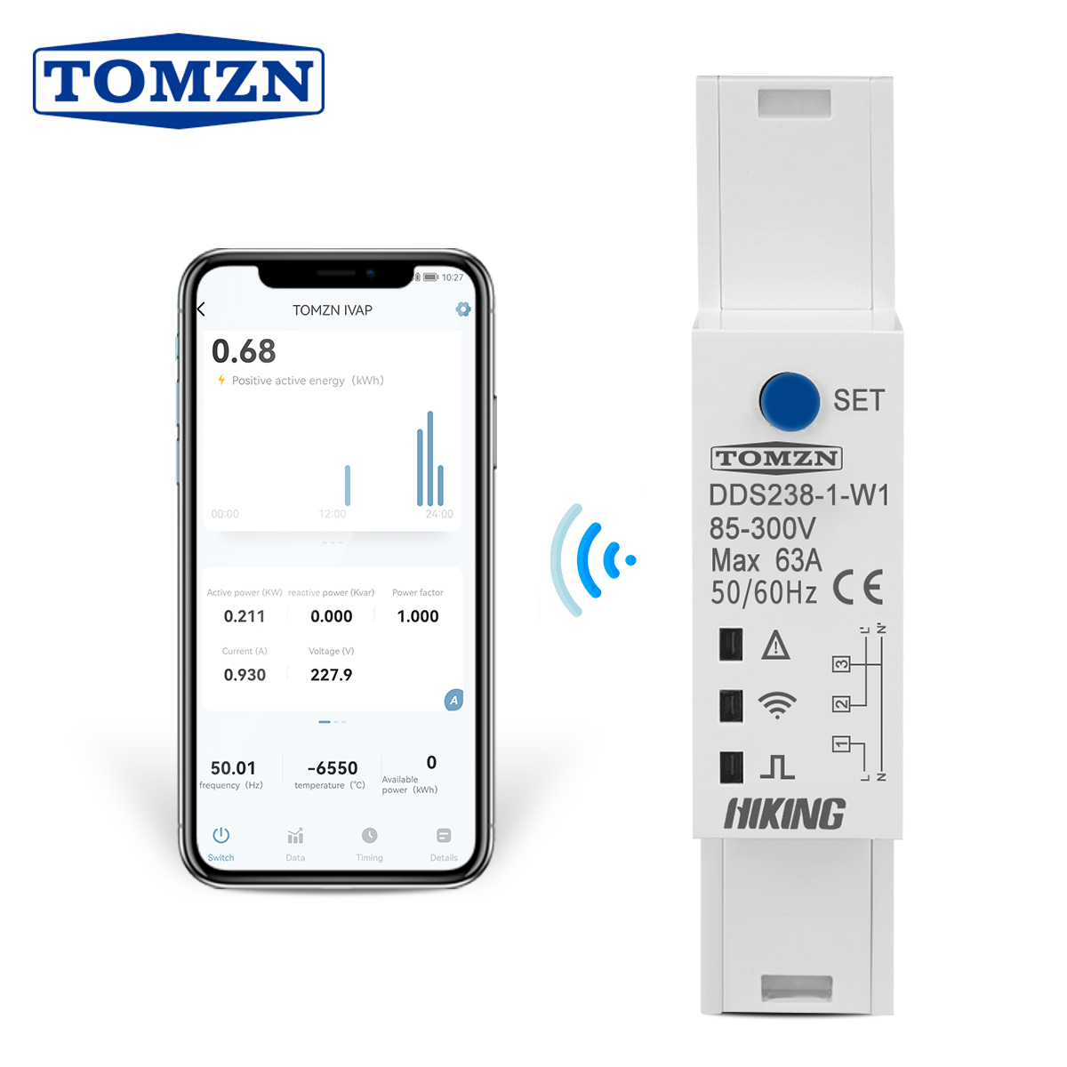 Energy Meter Bidirectional - มิเตอร์วัดพลังงานแบบสองทิศทางอัจฉริยะ WIFI ขนาด 18 มม. 63A