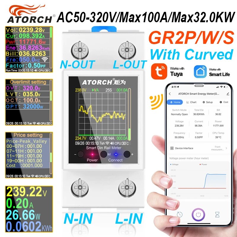 Energy Meter Bidirectional - 100A Tuya WiFi Din Rail Power
