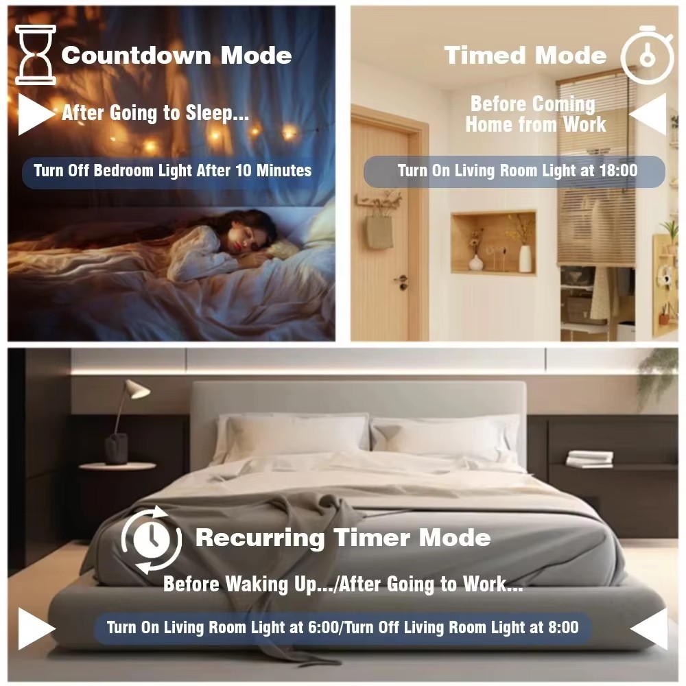 มิเตอร์วัดพลังงานไฟฟ้าอัจฉริยะ - Energy Meter Bidirectional บทวิจารณ์และราคา