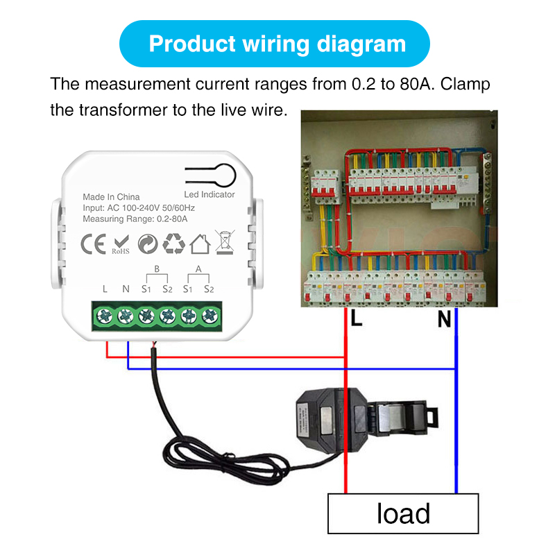 Tuya สมาร์ท Wifi เครื่องวัดพลั - Energy Meter Bidirectional บทวิจารณ์และราคา