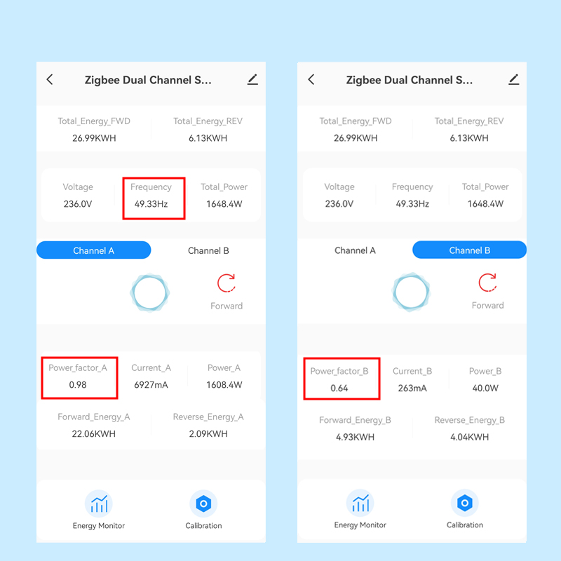 มิเตอร์วัดพลังงานอัจฉริยะแบบ W - Energy Meter Bidirectional บทวิจารณ์และราคา