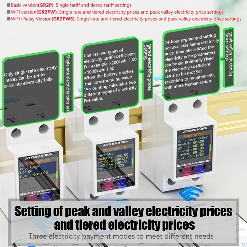 100A Tuya WiFi Din Rail Power  - Energy Meter Bidirectional บทวิจารณ์และราคา