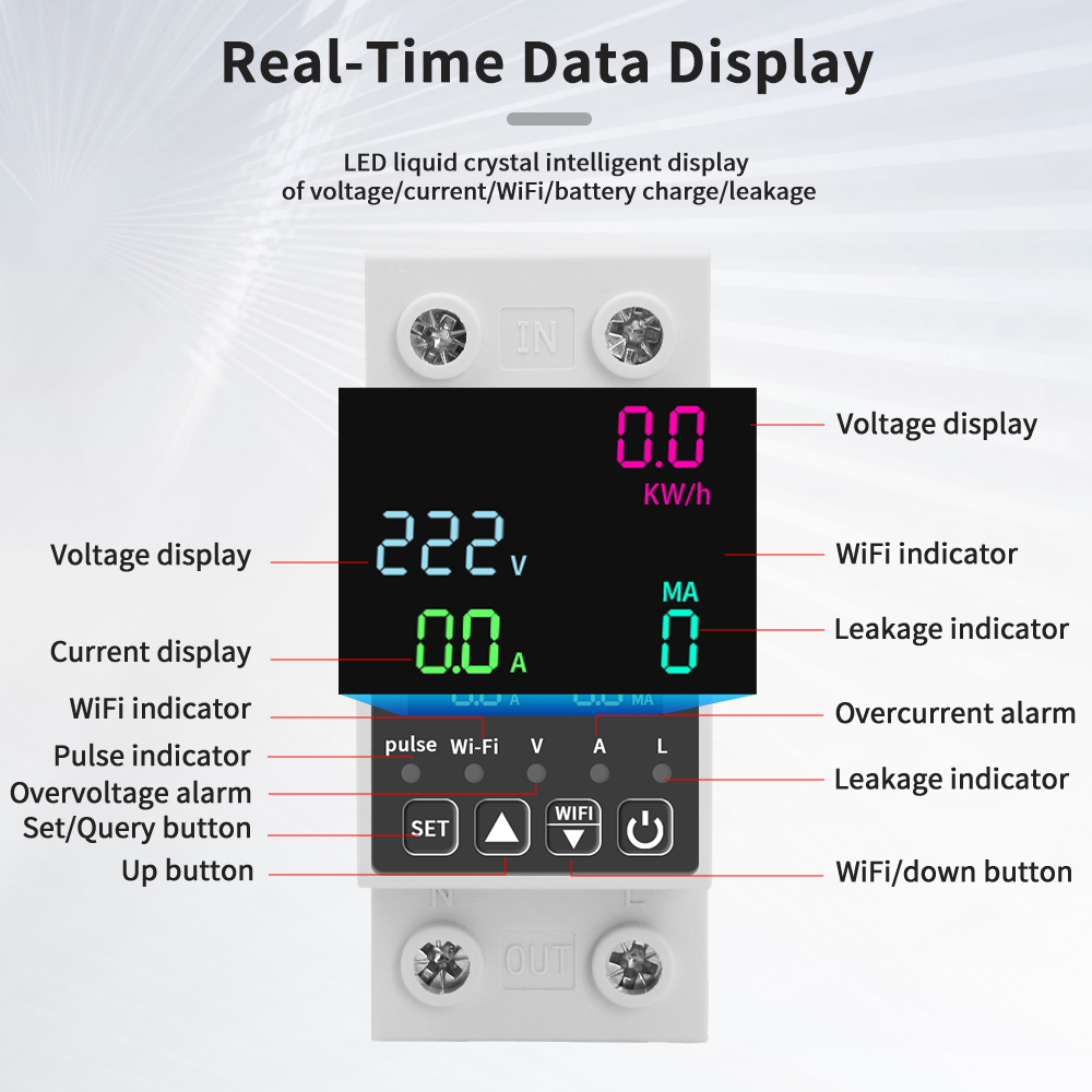 มิเตอร์วัดพลังงานไฟฟ้าอัจฉริยะ - Energy Meter Bidirectional บทวิจารณ์และราคา