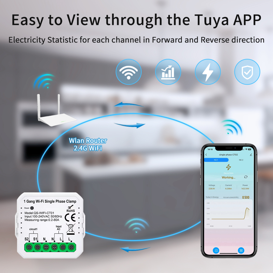 Tuya สมาร์ท Energy Meter WiFi  - Energy Meter Bidirectional บทวิจารณ์และราคา