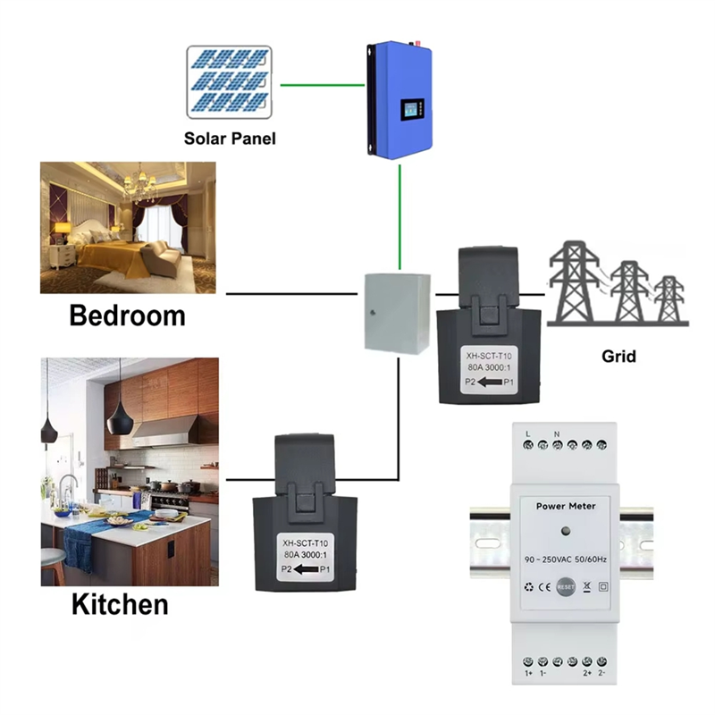 ABRN-Tuya Smart Wifi Energy Me - Energy Meter Bidirectional บทวิจารณ์และราคา